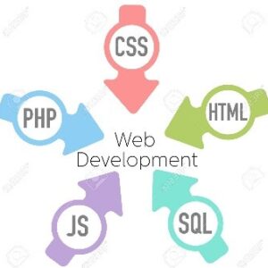 Front-end and Back-end languages